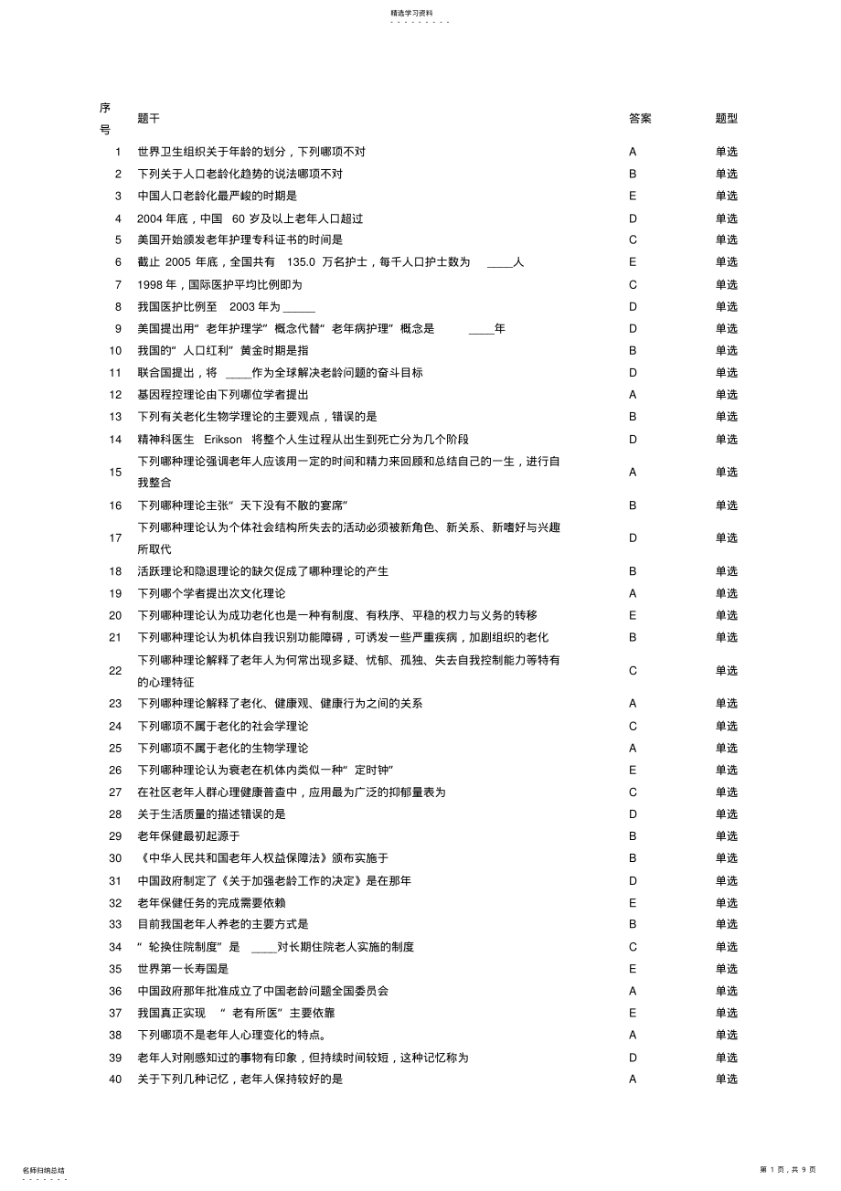 2022年浙大_老年护理学作业答案 .pdf_第1页