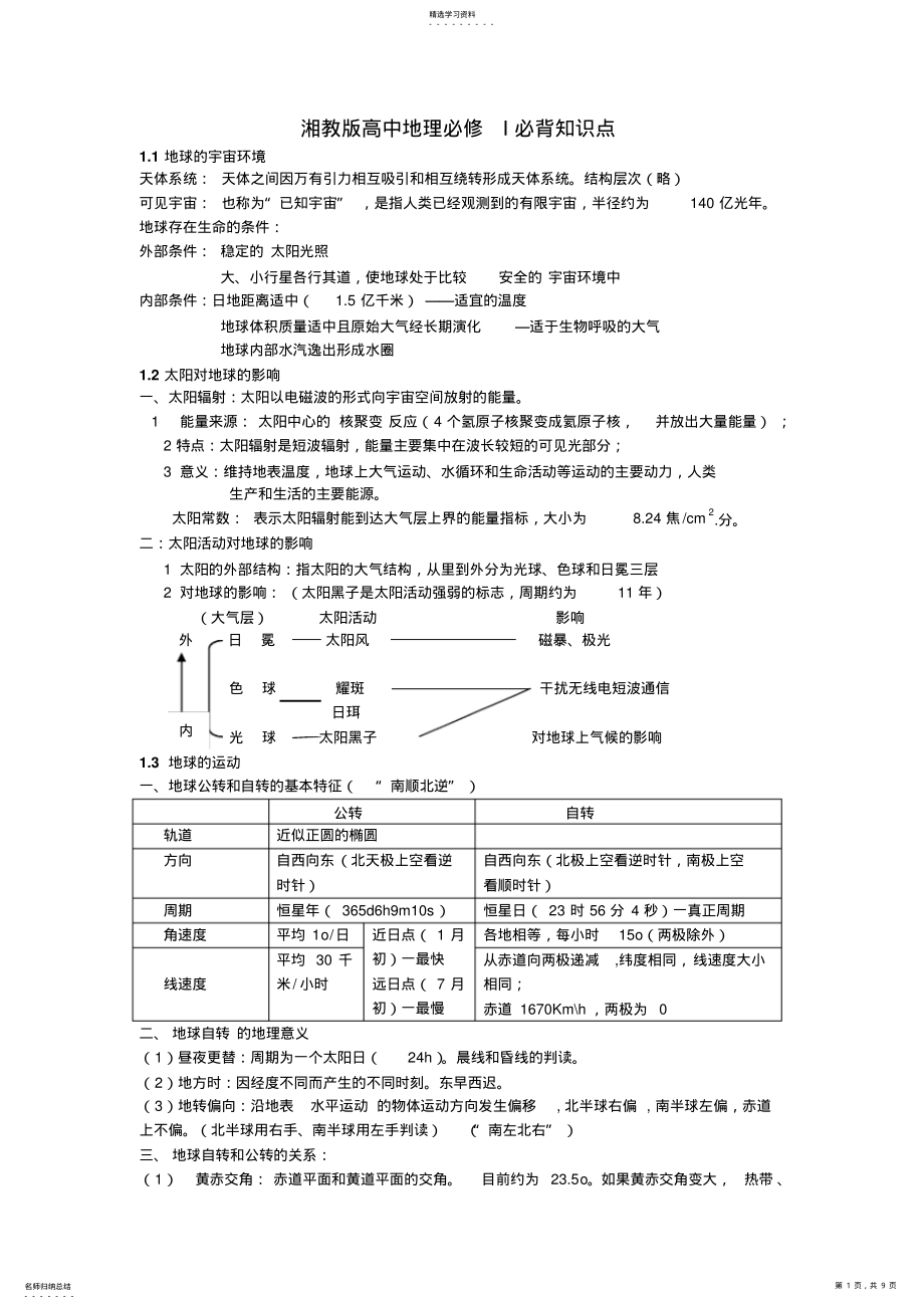 2022年湘教版高中地理必修I必背知识点 .pdf_第1页