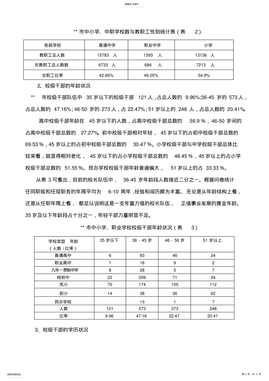 2022年中小学、中职校长队伍建设情况的调研报告 .pdf_第2页