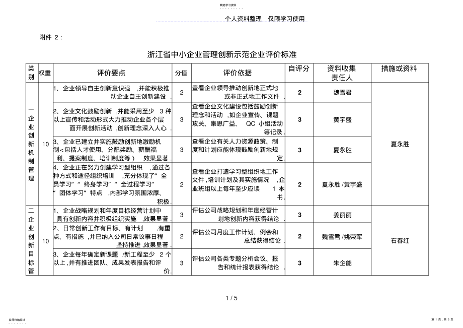 2022年浙江企业管理创新示范企业评价标准 .pdf_第1页