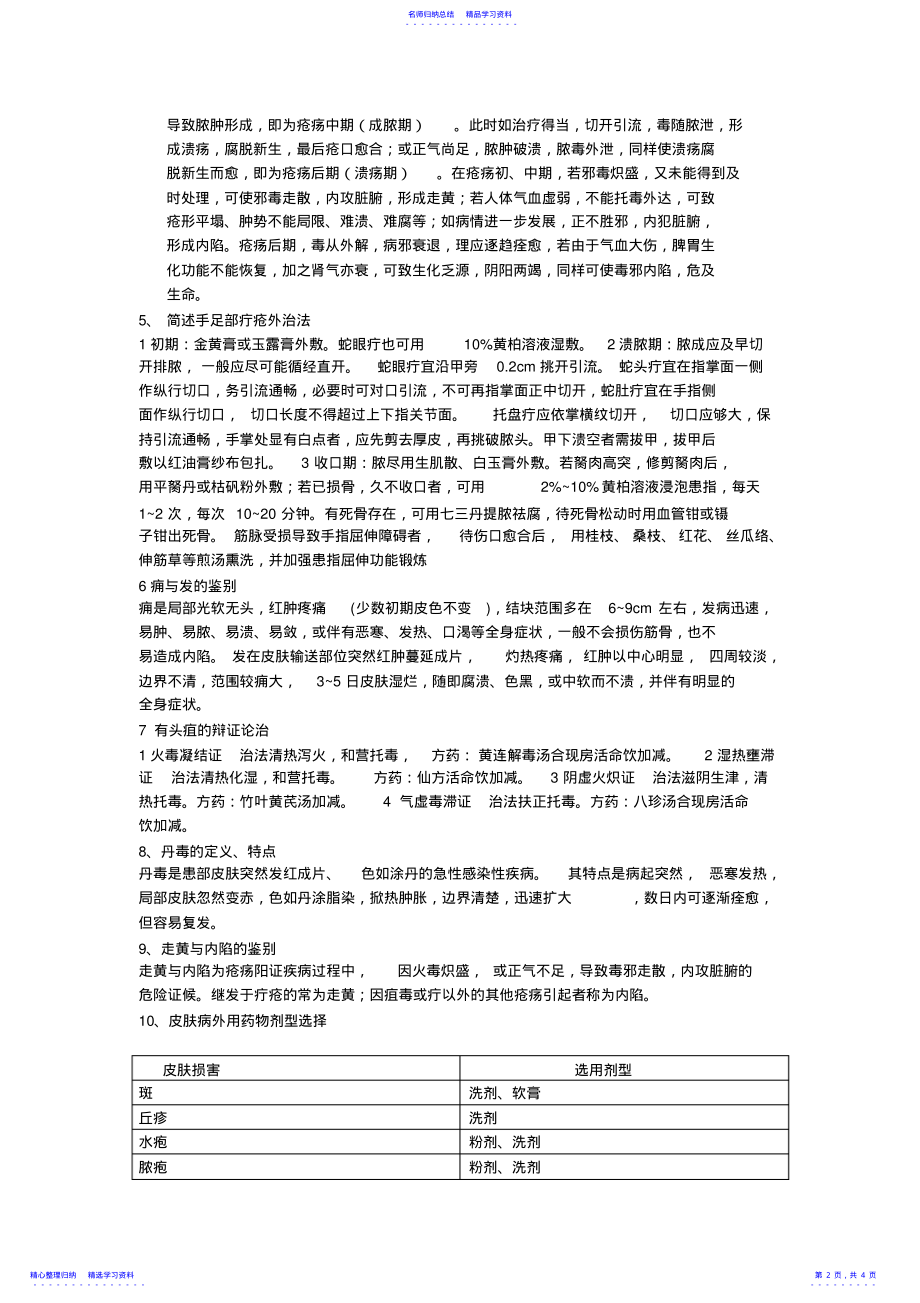 2022年中医外科重点复习题 .pdf_第2页