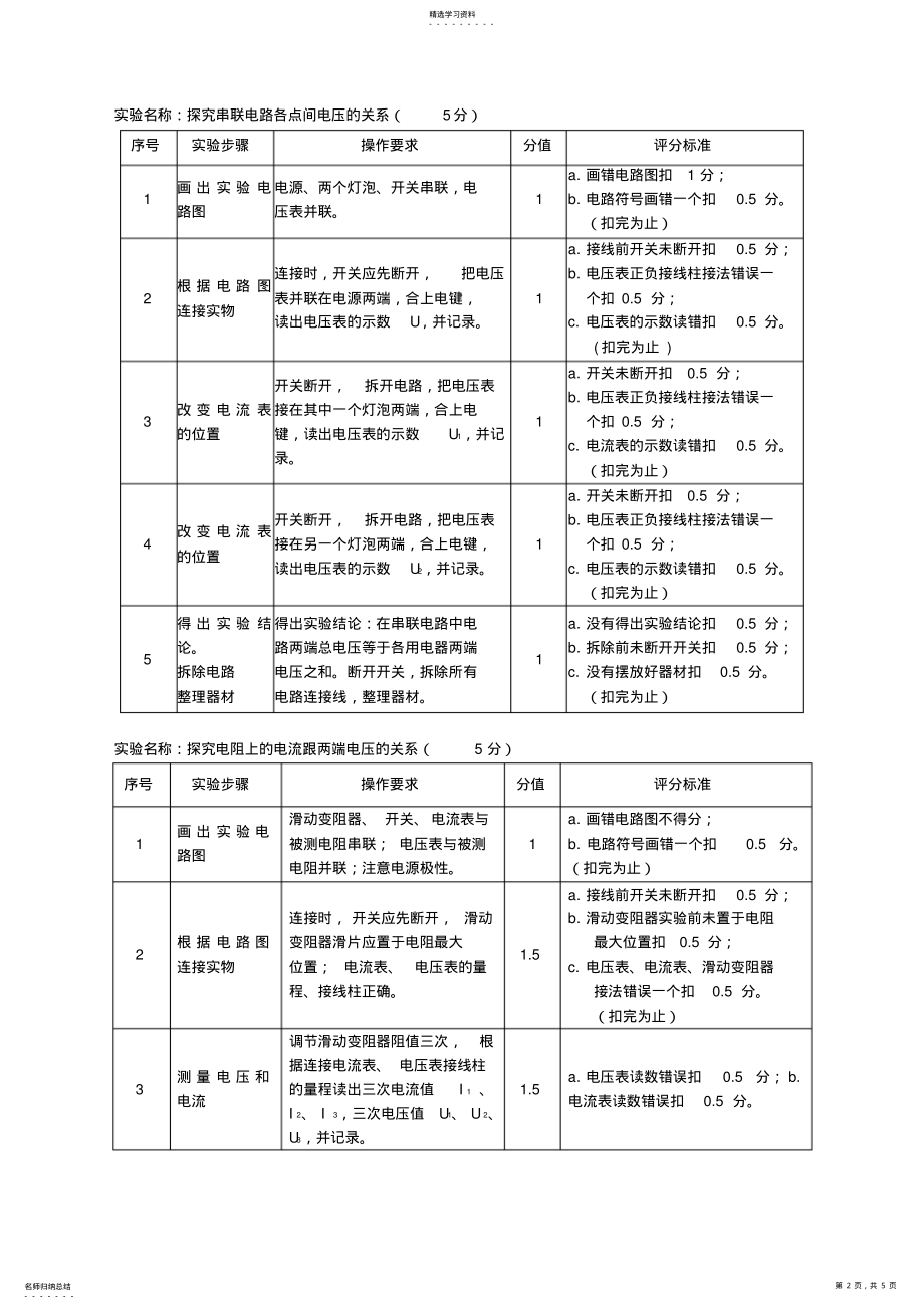 2022年中考加试物理实验操作评分标准 .pdf_第2页