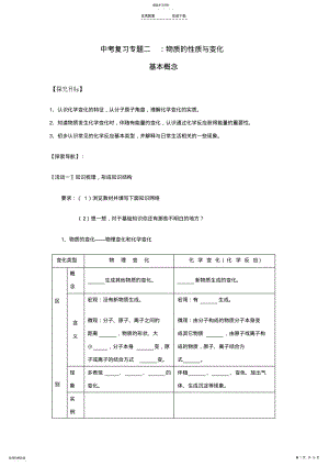 2022年中考化学复习专题二-物质的变化和性质-鲁教版 .pdf