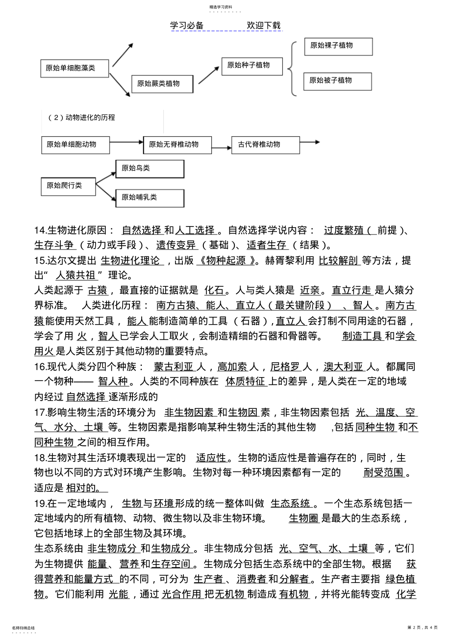 2022年济南版八年级下册生物知识点背诵版 .pdf_第2页