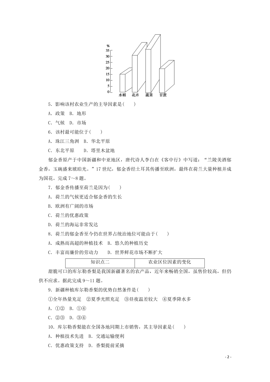 2021_2021学年新教材高中地理第三章产业区位因素第一节农业区位因素及其变化课时作业含解析新人教版必修.doc_第2页