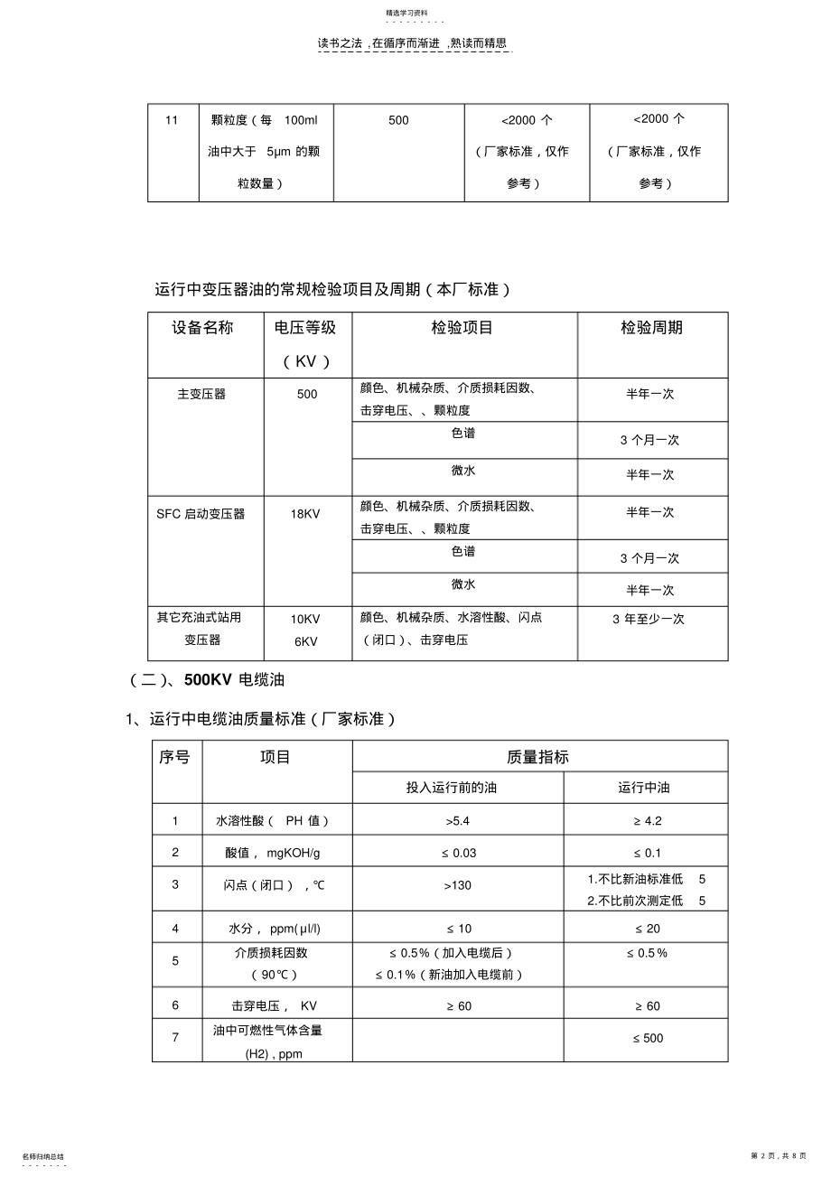 2022年油化验基础知识培训 .pdf_第2页