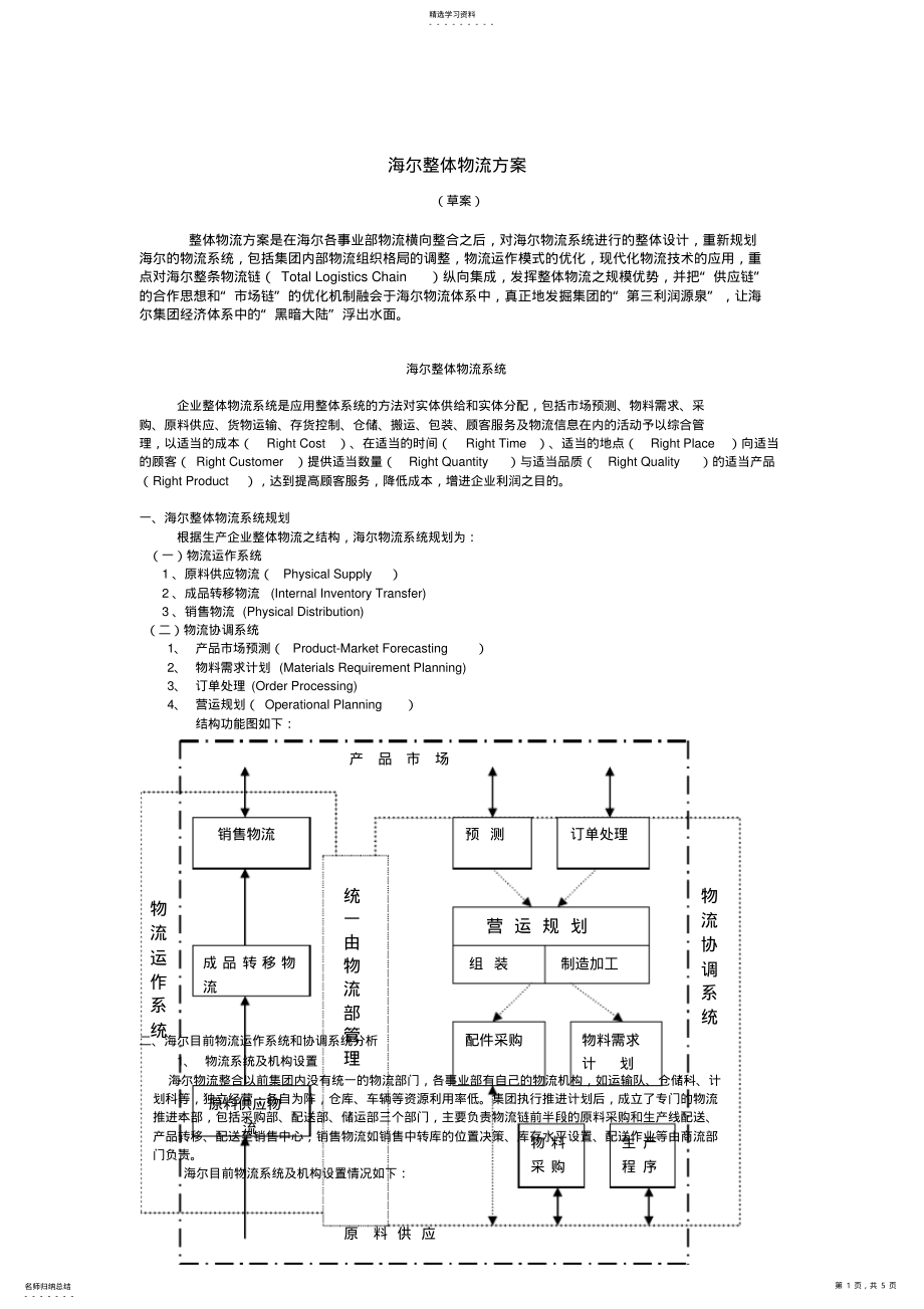 2022年海尔整体物流专业技术方案 .pdf_第1页