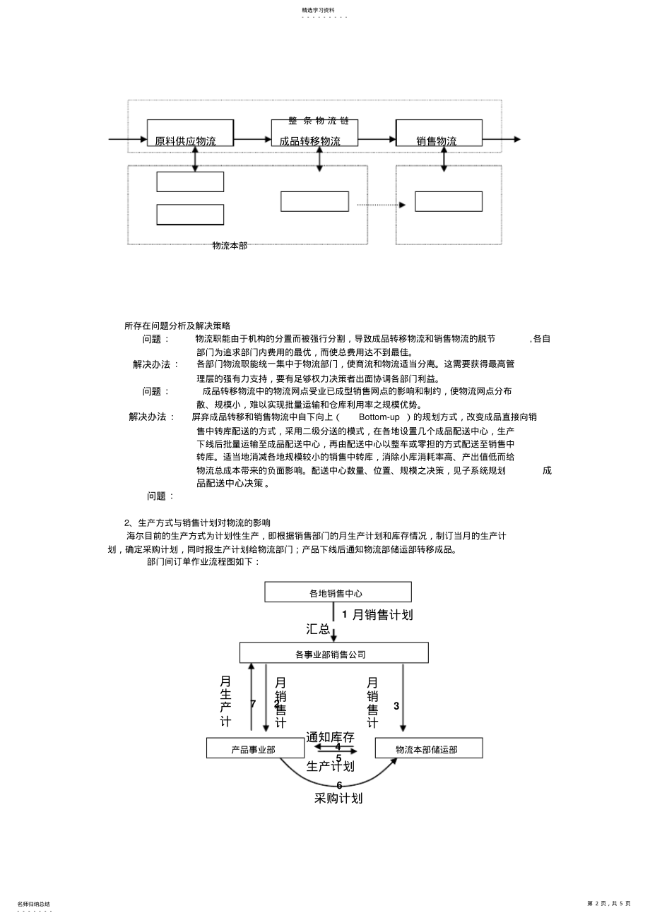 2022年海尔整体物流专业技术方案 .pdf_第2页