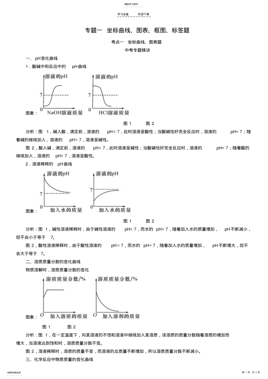 2022年中考化学重点题型突破专题一坐标曲线图表框图标签题考点一坐标曲线图表题 2.pdf_第1页