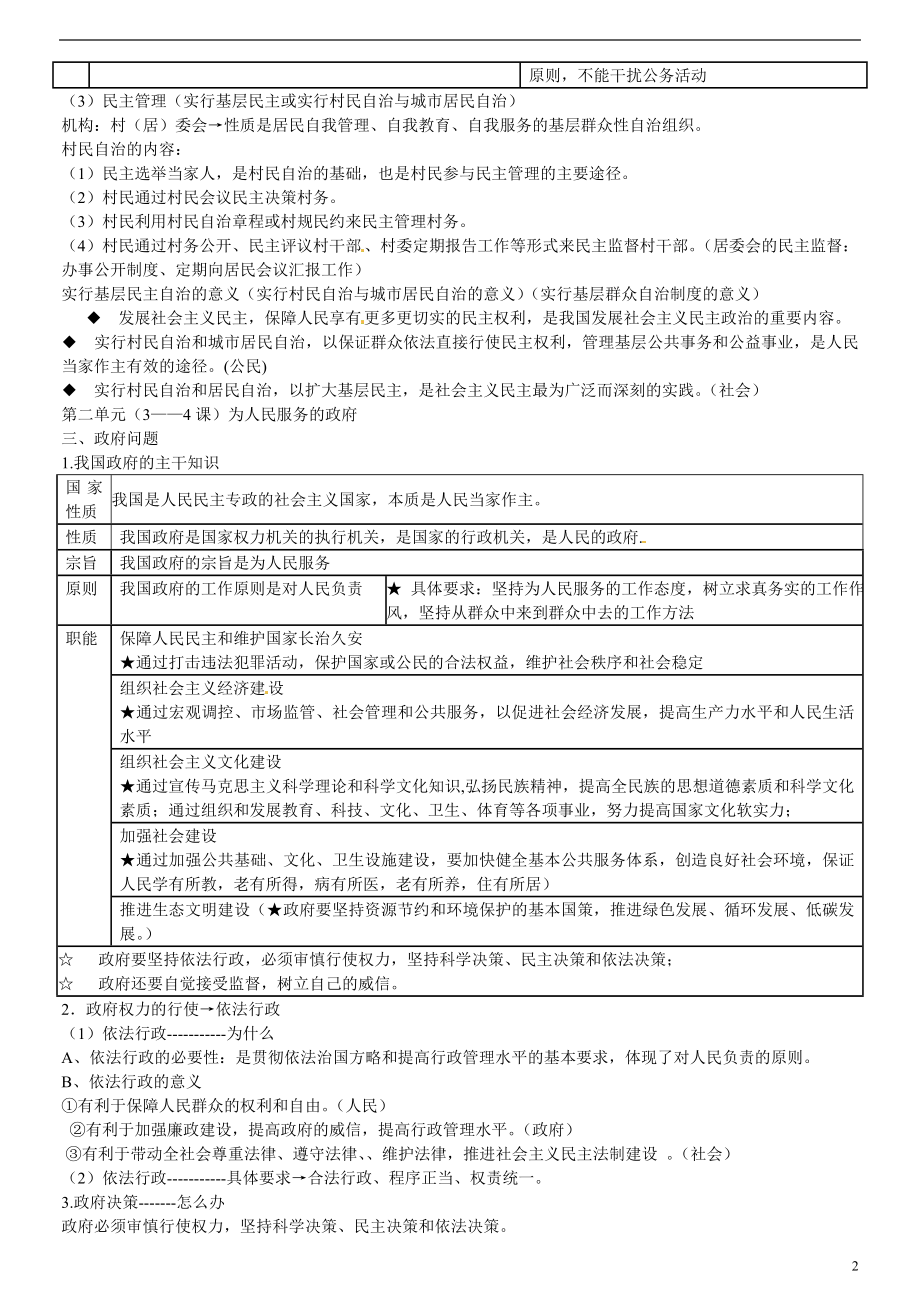 2021届高考政治《政治生活》核心知识点归纳.doc_第2页