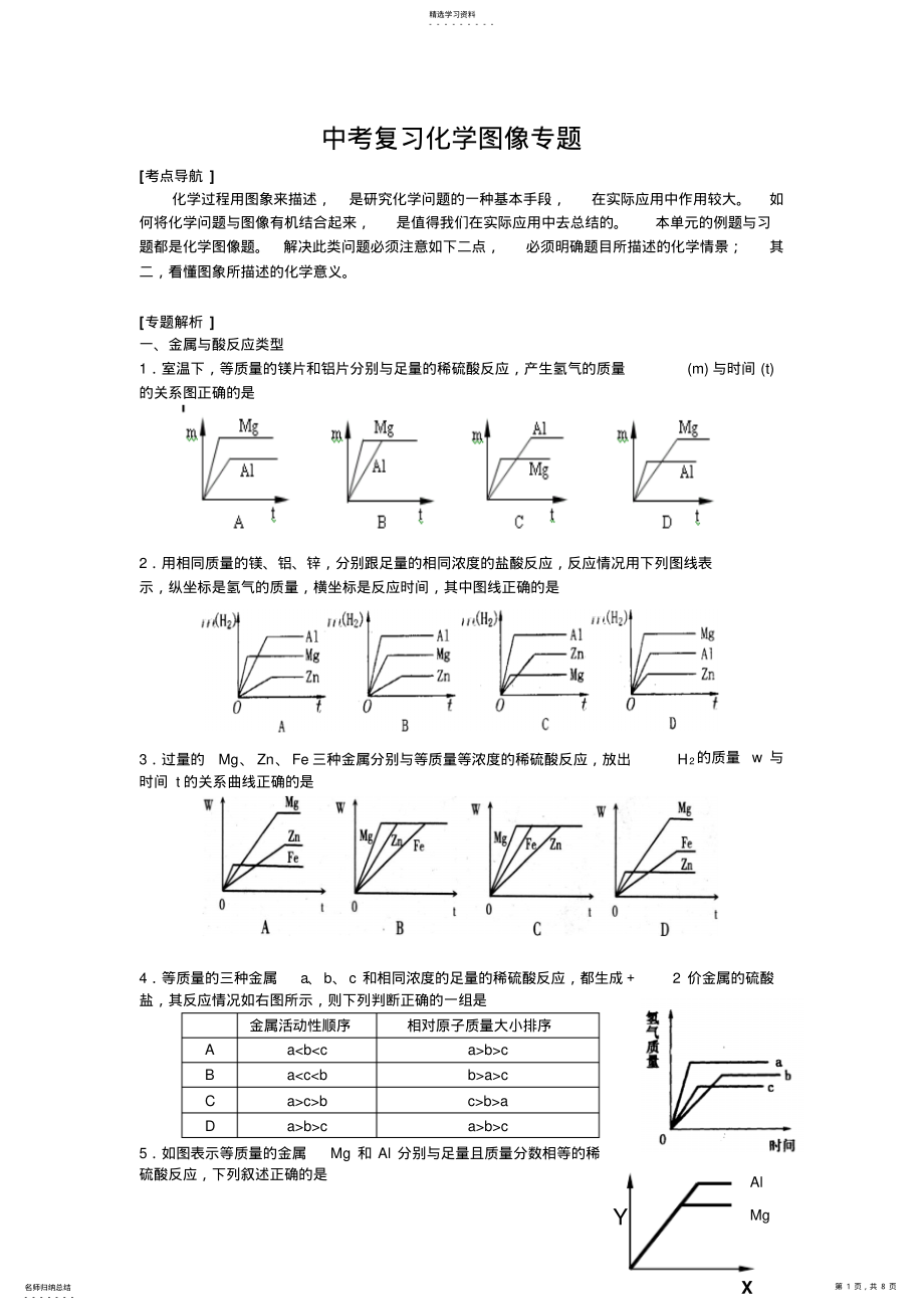 2022年中考复习化学图像专题 .pdf_第1页