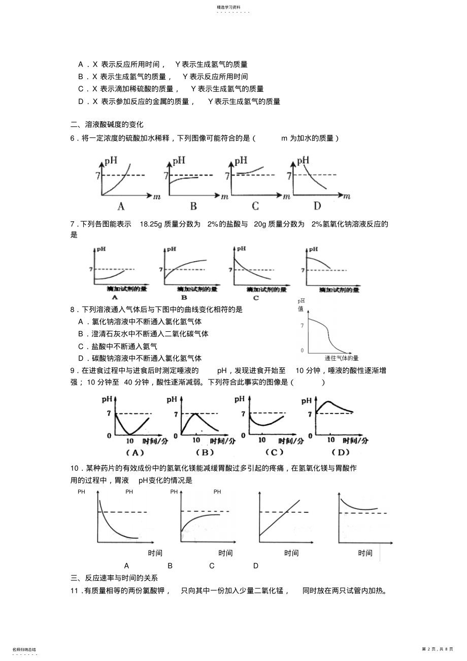 2022年中考复习化学图像专题 .pdf_第2页