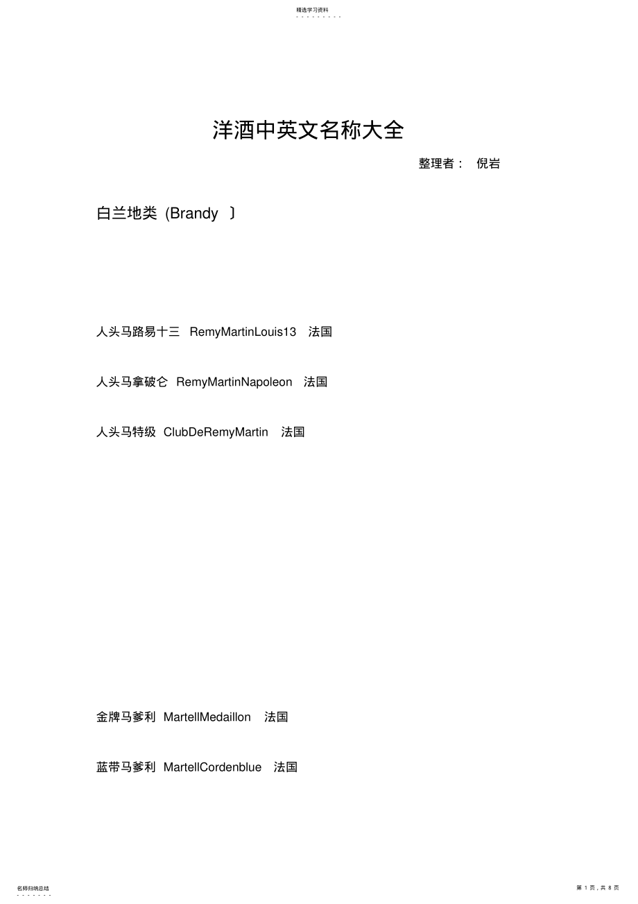 2022年洋酒名称大全 .pdf_第1页