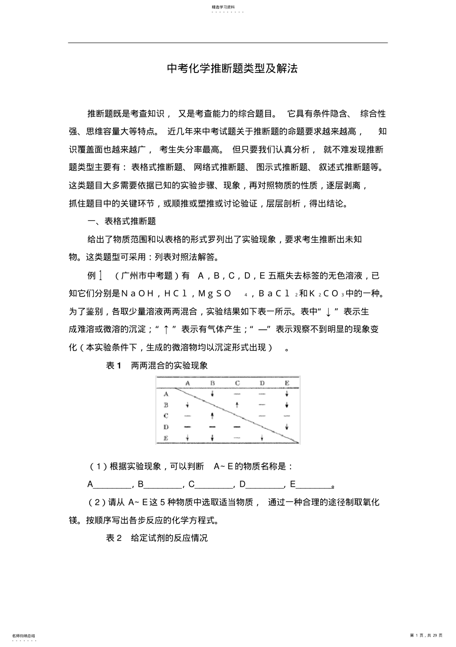 2022年中考化学--推断题类型及解法 2.pdf_第1页