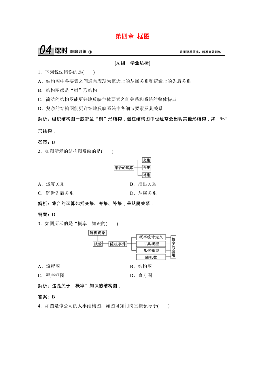 2021_2021学年高中数学第四章框图4.2结构图训练含解析新人教A版选修1_.doc_第1页