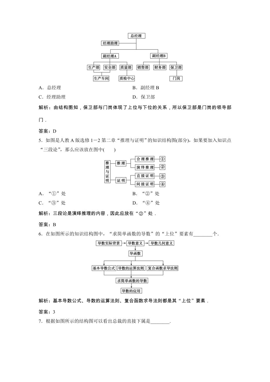 2021_2021学年高中数学第四章框图4.2结构图训练含解析新人教A版选修1_.doc_第2页