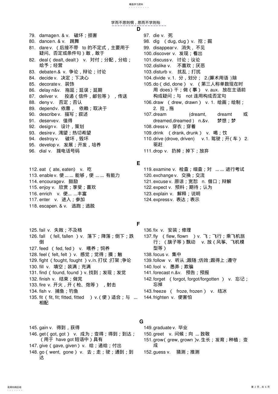 2022年中考英语分类词汇表—动词 .pdf_第2页