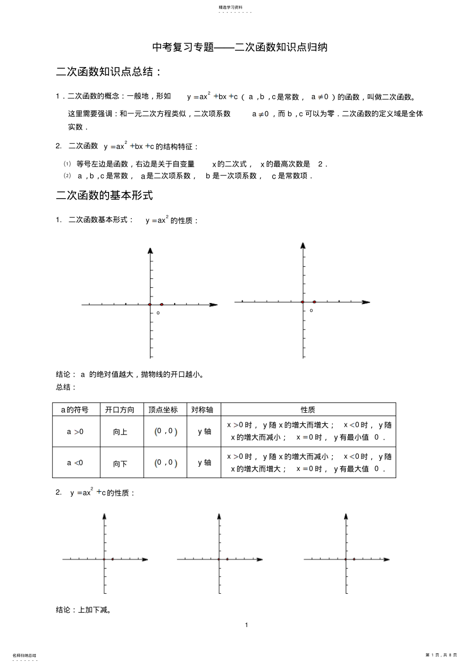 2022年中考数学复习专题——二次函数知识点归纳 .pdf_第1页