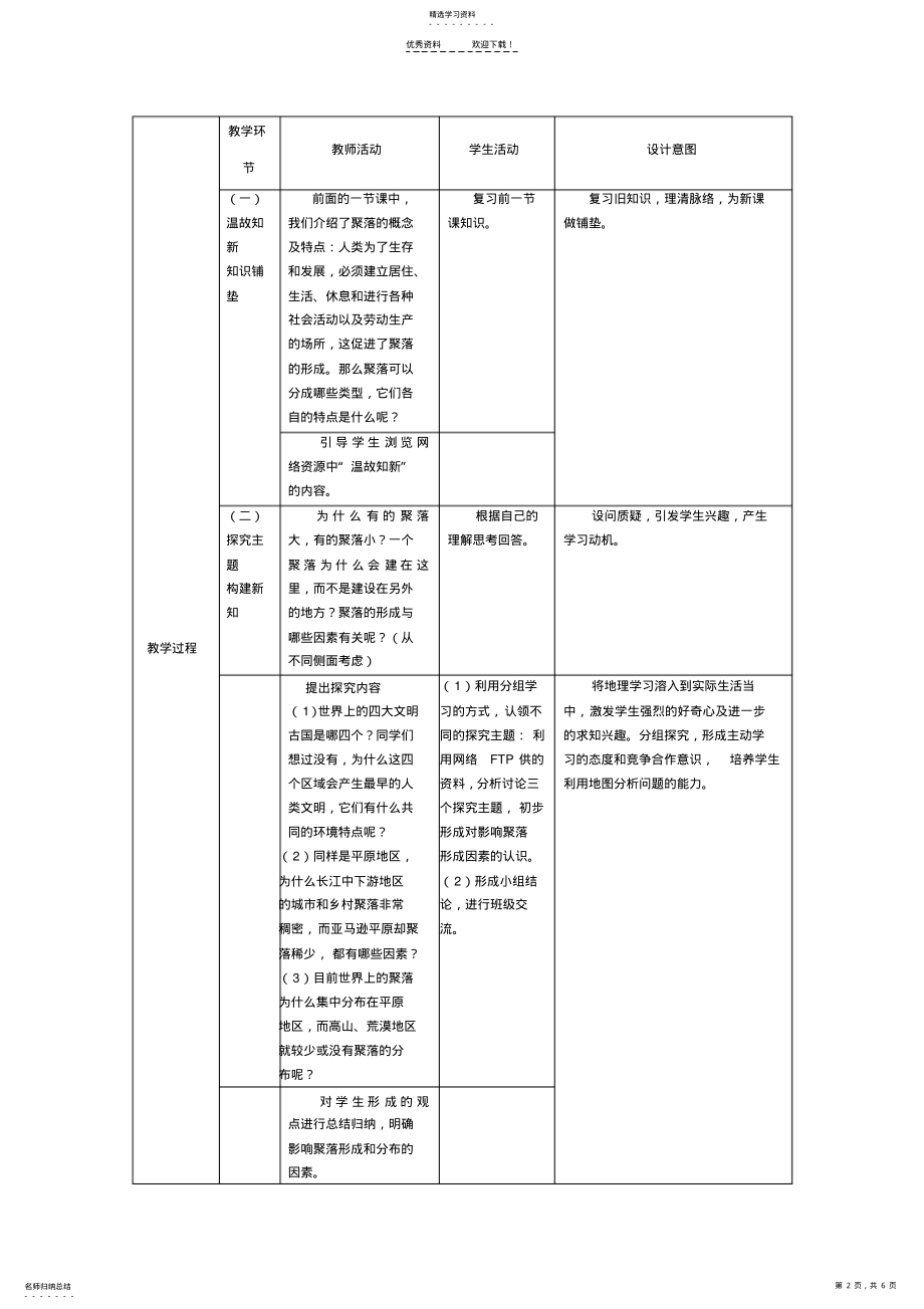 2022年中小学教师教育技术水平试卷人类的居住地聚落 .pdf_第2页