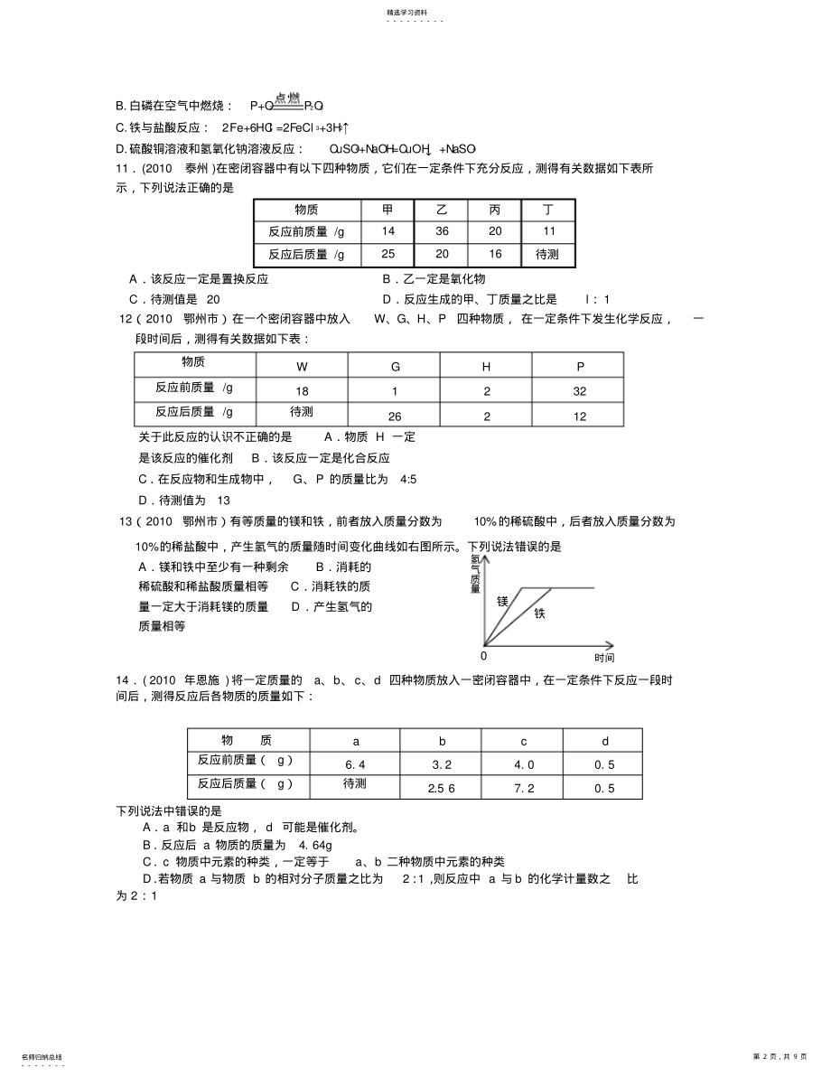 2022年中考化学试题汇编之化学方程式 .pdf_第2页