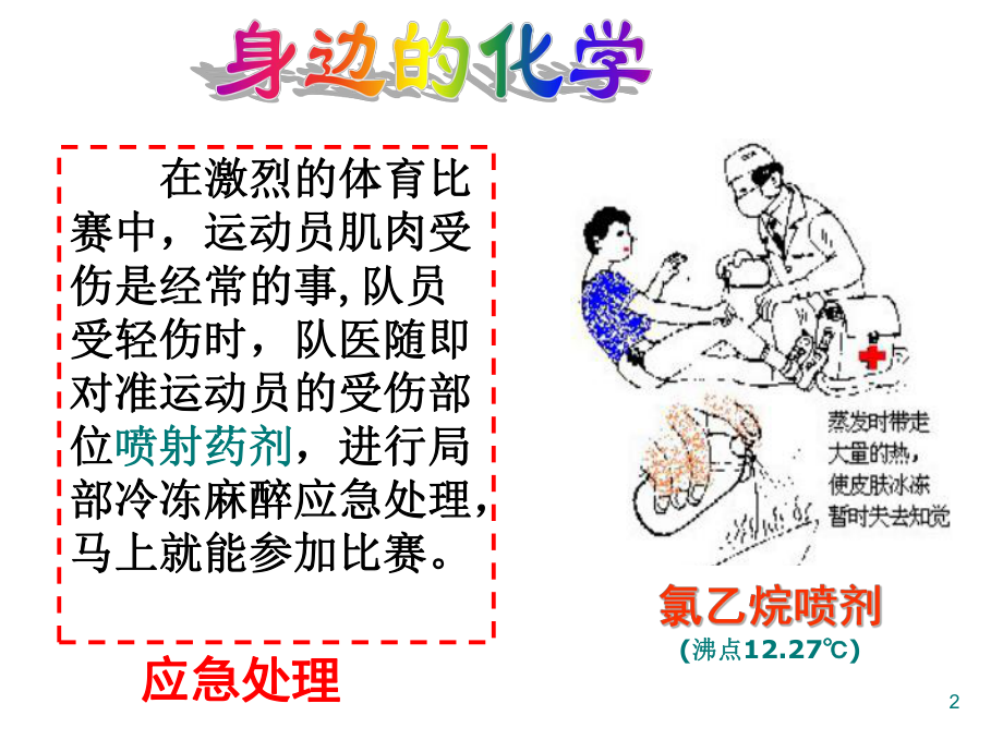 选修5有机化学基础第二章第三节卤代烃ppt课件.ppt_第2页