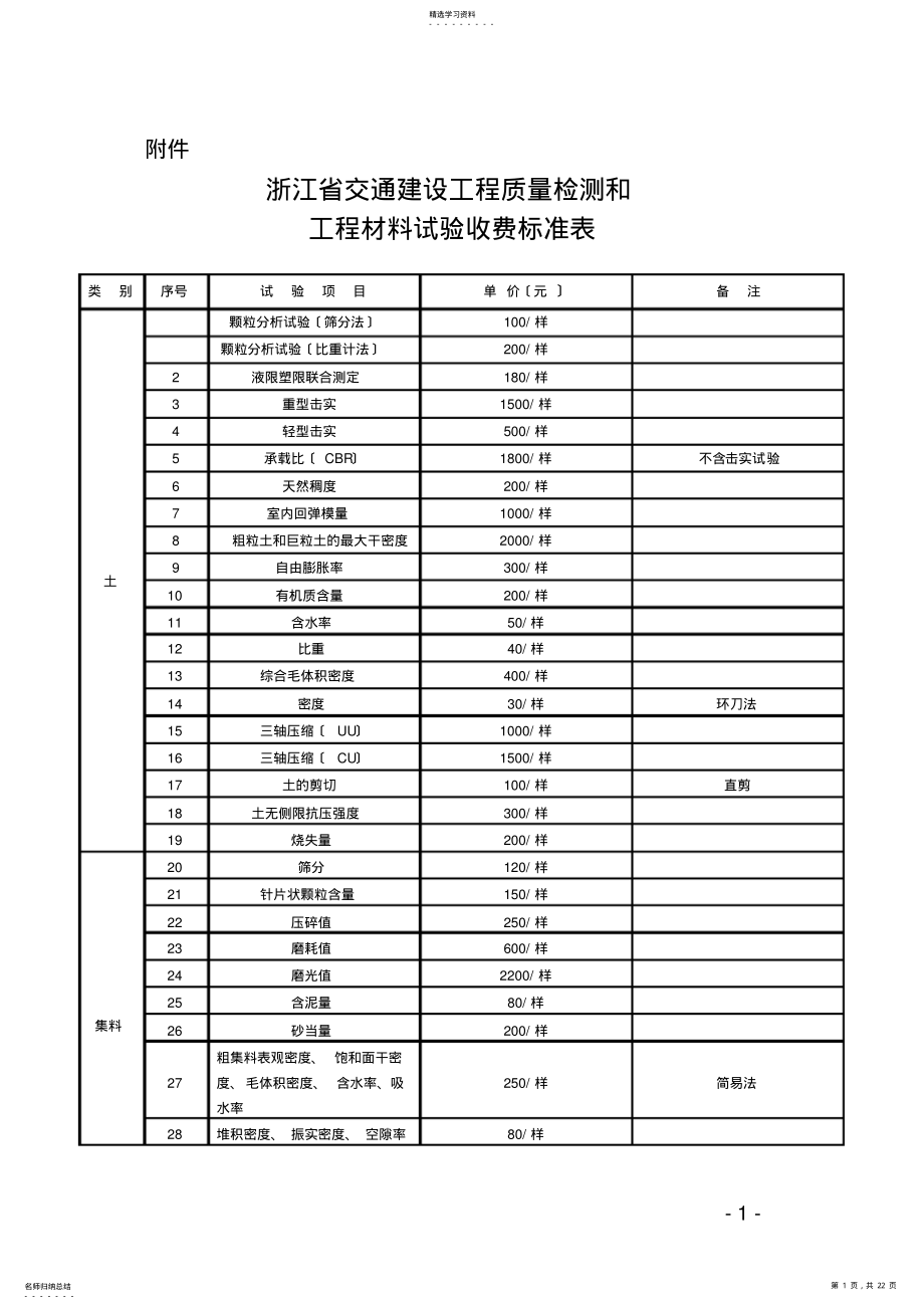 2022年浙江省交通建设工程质量检测和工程材料试验收费标准2013版 .pdf_第1页