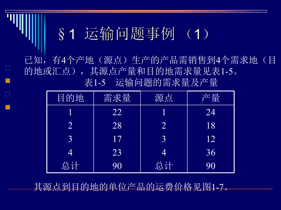 运筹学-运输问题的表上作业法(名校讲义)ppt课件.ppt_第2页