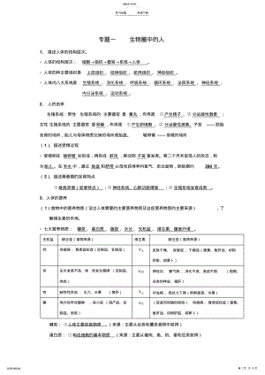 2022年中考生物专题复习生物圈中的人 .pdf