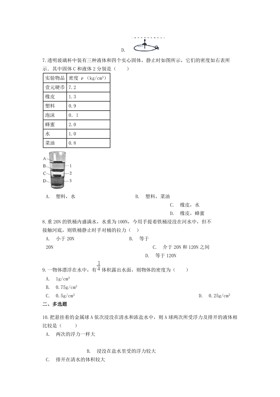 2021中考物理二轮巩固练习题浮力含解析.docx_第2页