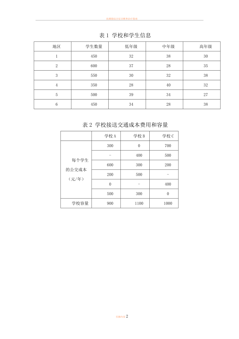 2011数模第一次模拟竞赛试题A.doc_第2页