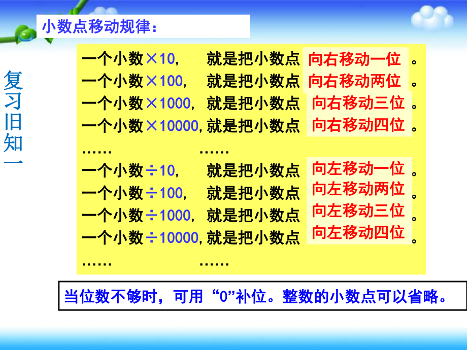 新人教版小学四年级下册小数与单位换算课件ppt.ppt_第1页