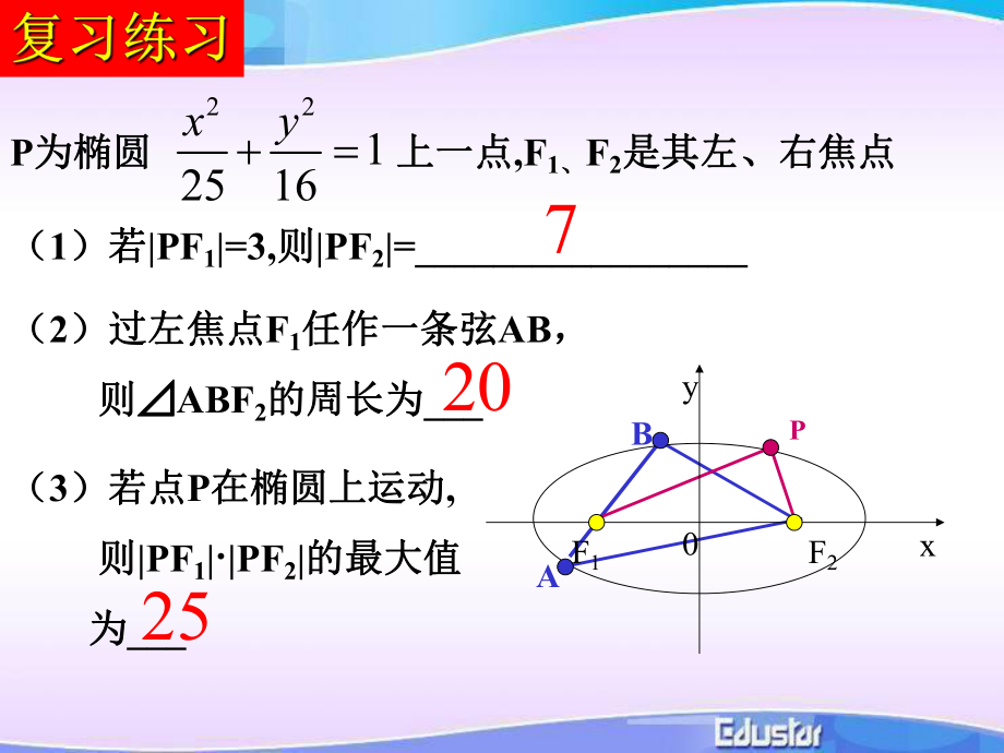 椭圆的几何性质(第1课时)(内含几何画板演示)ppt课件.ppt_第2页