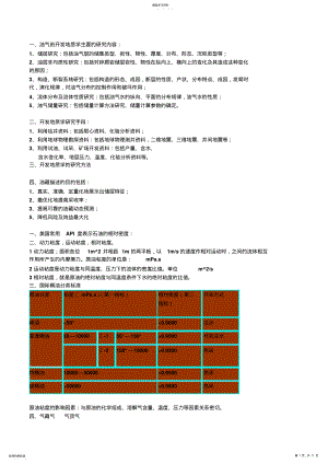 2022年油气田开发地质学重点总结 .pdf