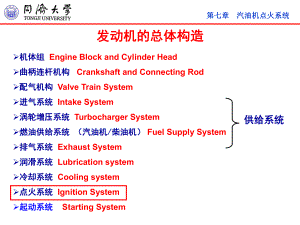 汽车发动机点火系统原理(中英文对照)--同济大学ppt课件.ppt