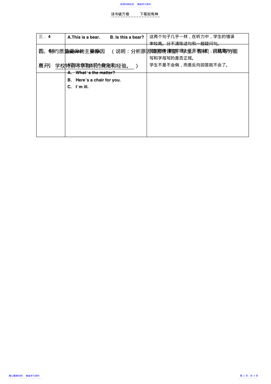 2022年个人任教学科试卷分析表 .pdf_第2页