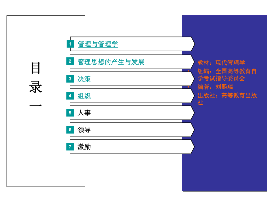 现代管理学课件(章)ppt.ppt_第2页