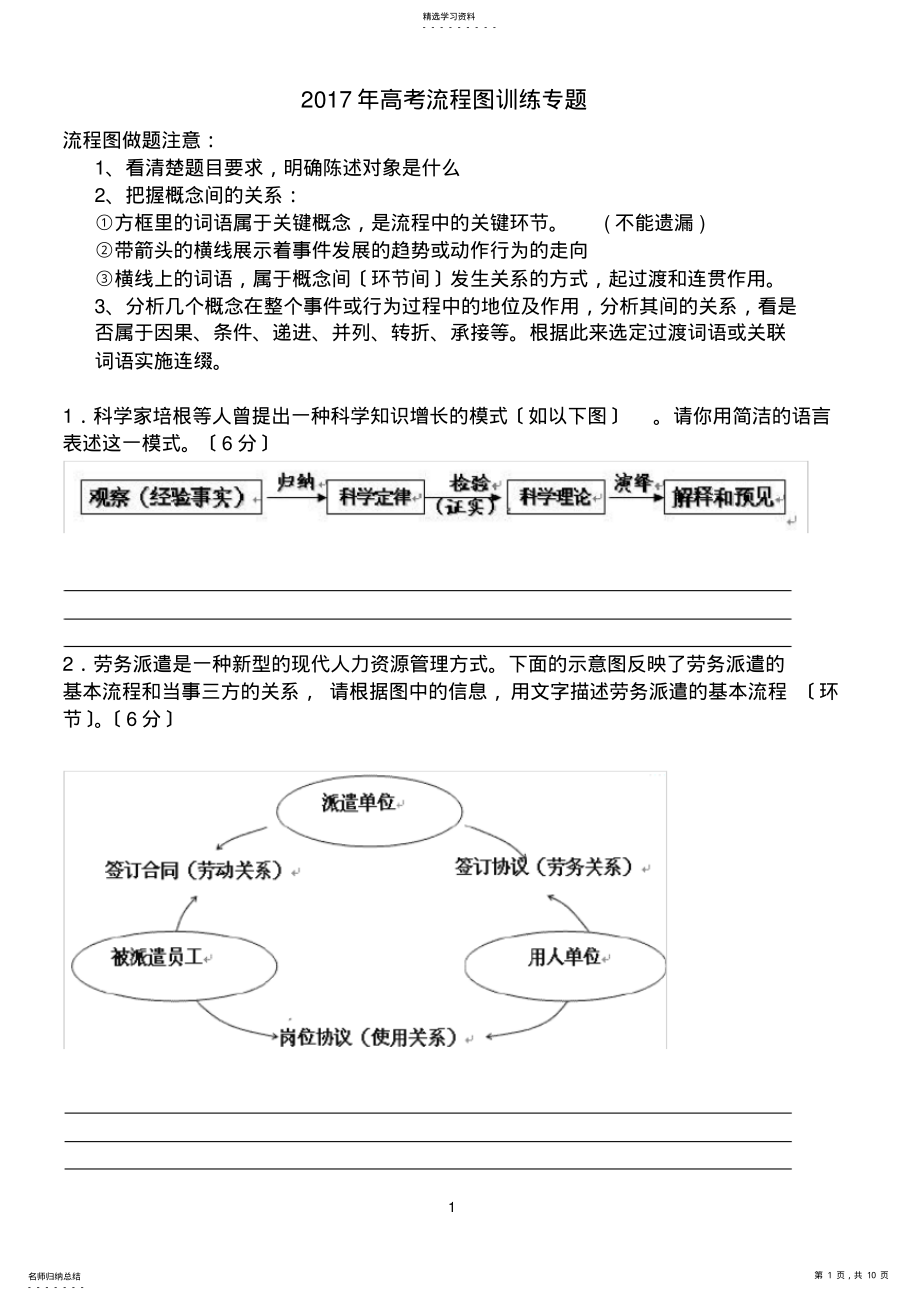 2022年流程图专题 .pdf_第1页