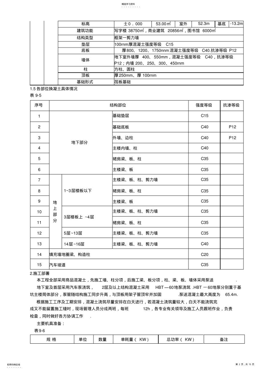 2022年混凝土工程施工方案 .pdf_第2页