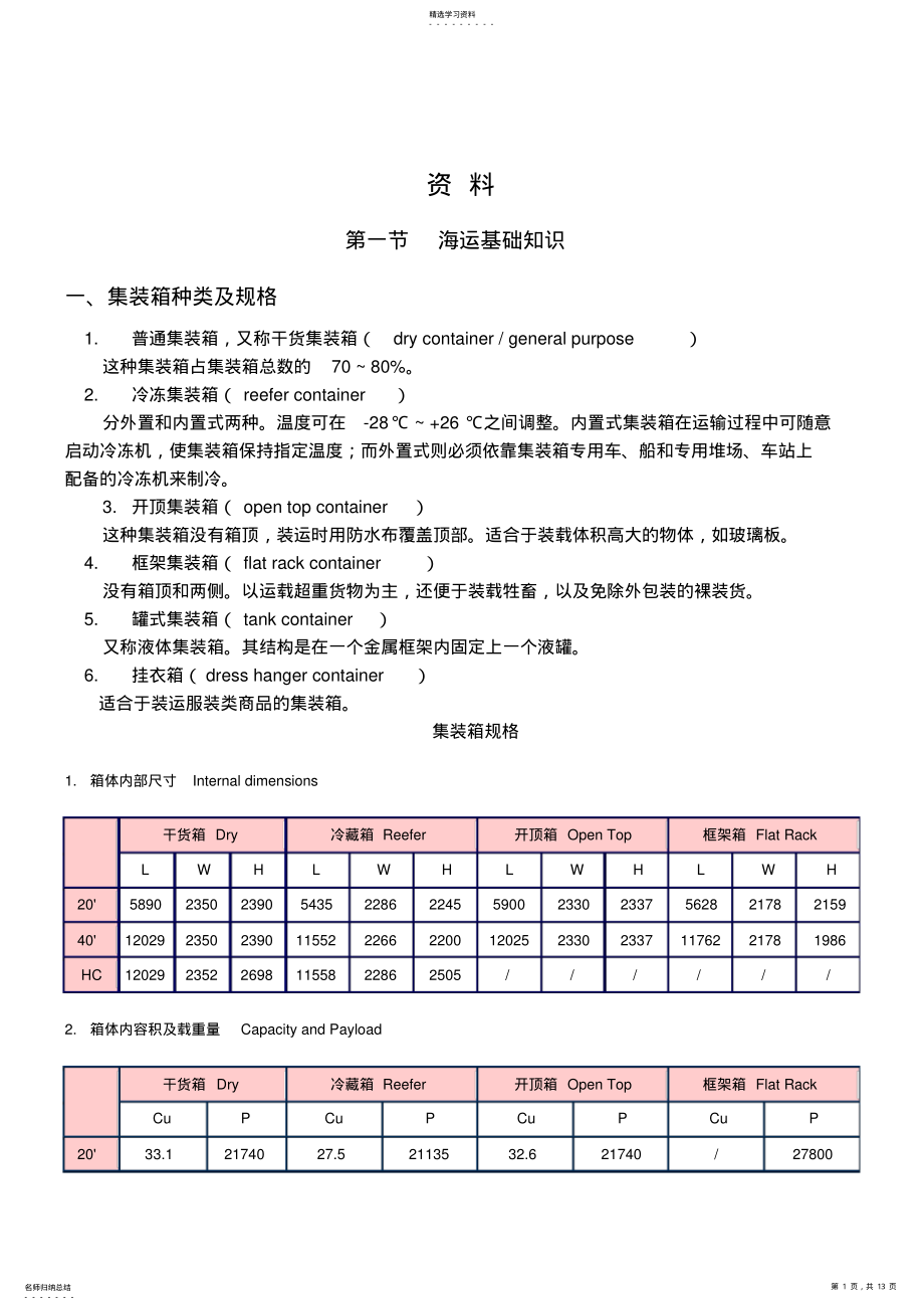 2022年海运基础知识与出口操作流程 .pdf_第1页