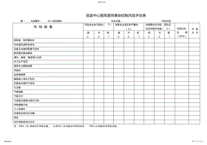 2022年中心医院感染控制风险评估表 .pdf