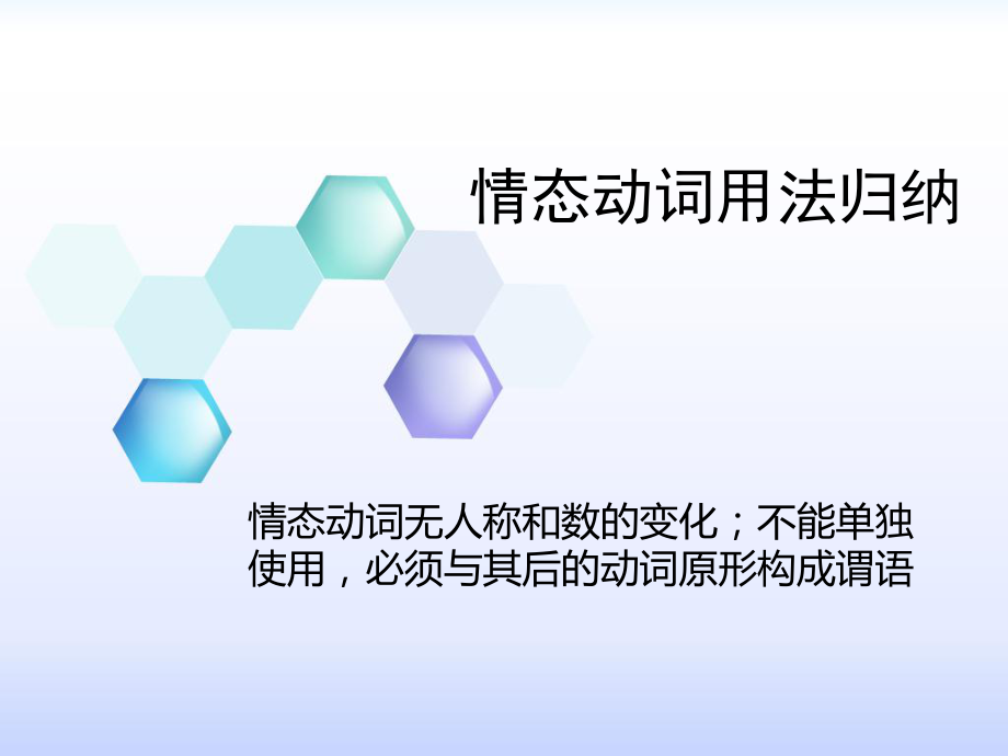 情态动词用法归纳ppt课件.ppt_第1页