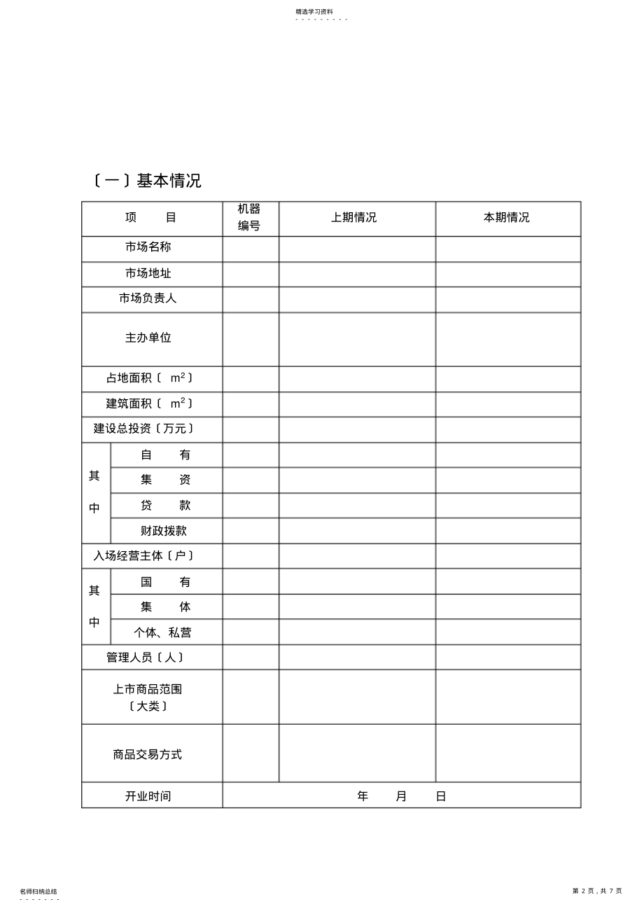 2022年消费品市场年检报告书 .pdf_第2页