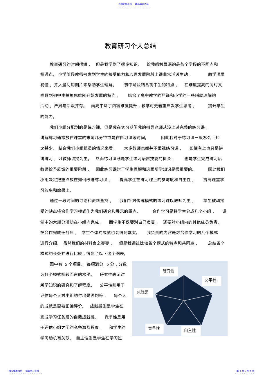 2022年个人教育研习总结 .pdf_第1页