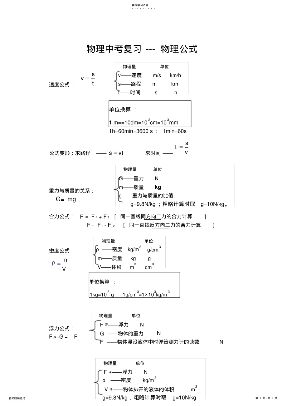 2022年中考物理复习资料大全 .pdf_第1页