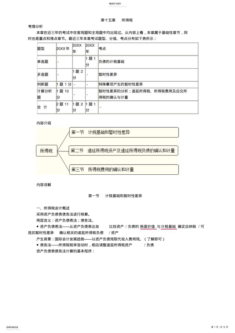 2022年中级会计实务讲义-第十五章所得税 .pdf_第1页