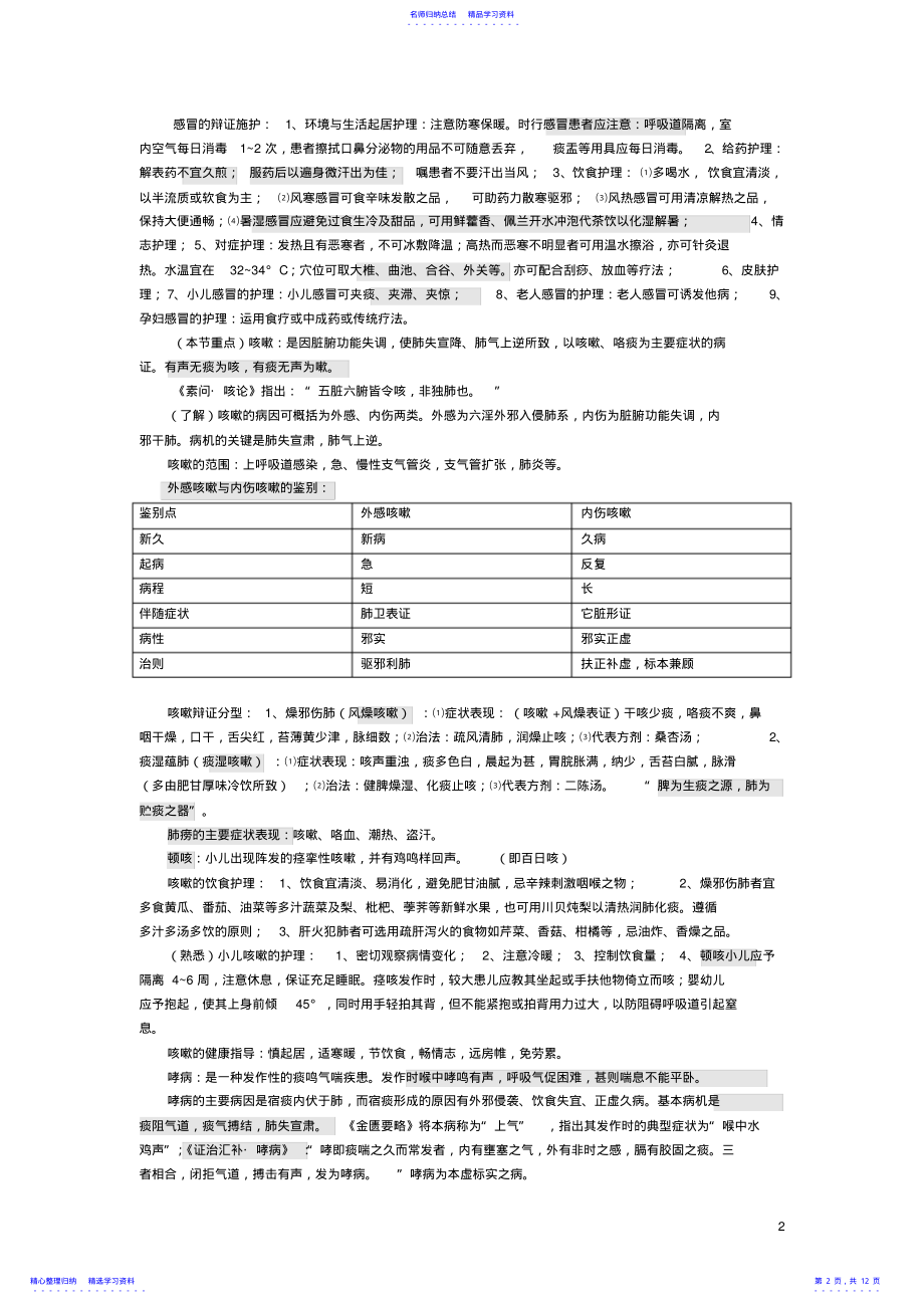 2022年中医临床护理学笔记 .pdf_第2页