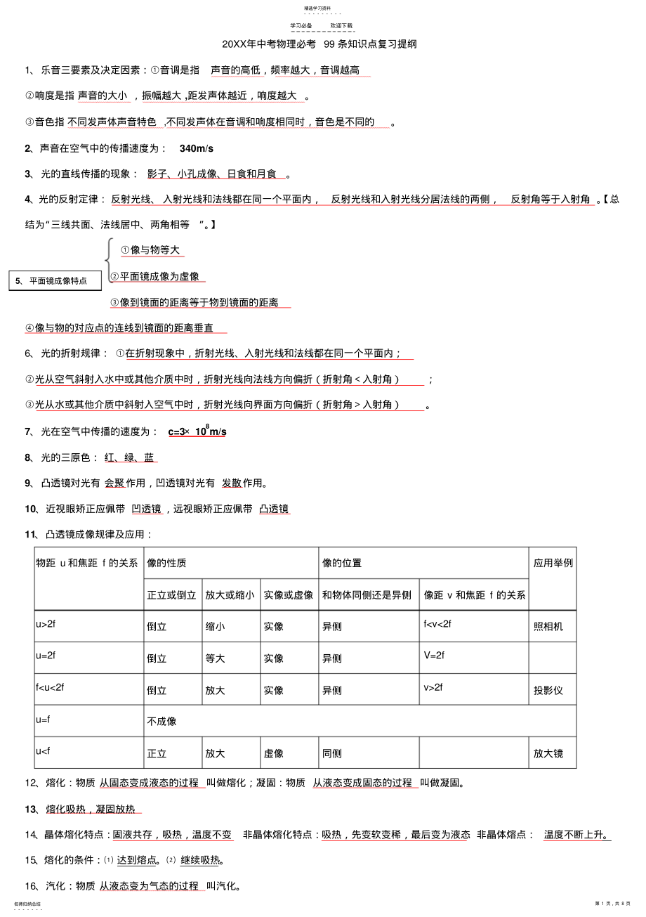 2022年中考物理必背知识点总结复习提纲 .pdf_第1页