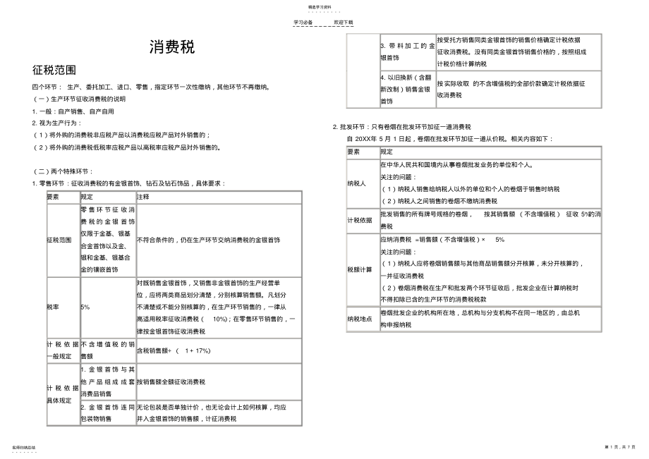 2022年消费税知识点整理 .pdf_第1页