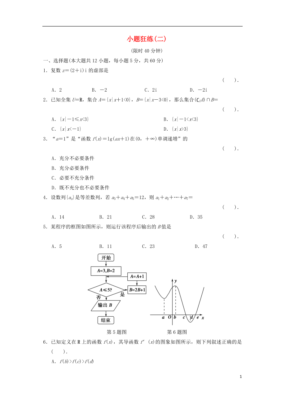 2021届高三数学二轮复习 小题狂练2 理.doc_第1页