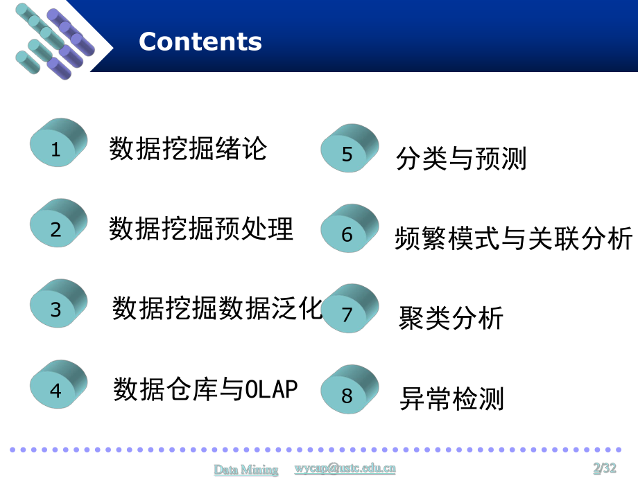 数据挖掘的主要内容ppt课件.ppt_第2页